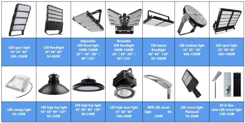 100-240W LED Flood Lamp for Petrol Station Gas Station