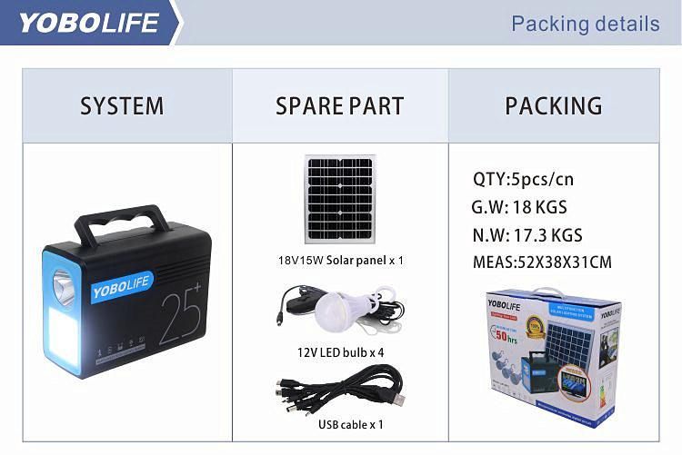 12V Portable Solar LED Lamp with Fan Charge Port