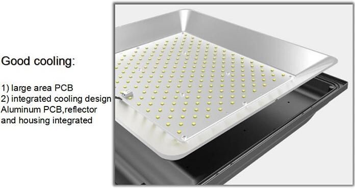 LED Floodlight IP65 TUV Ce RoHS LED Outdoor Flood Light 200watt