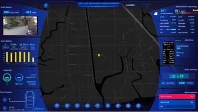 Smart City Pole with Smart Lighting with Electric Vehicle Charging