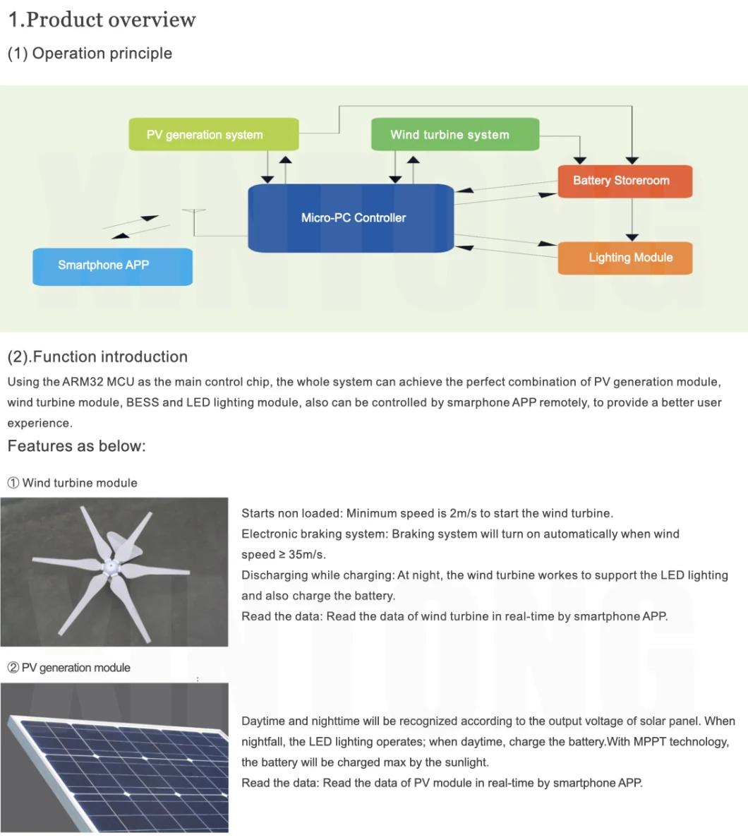 30W LED Integrated Outdoor Solar Wind Turbine Street Garden Road Home Light with Solar Panel