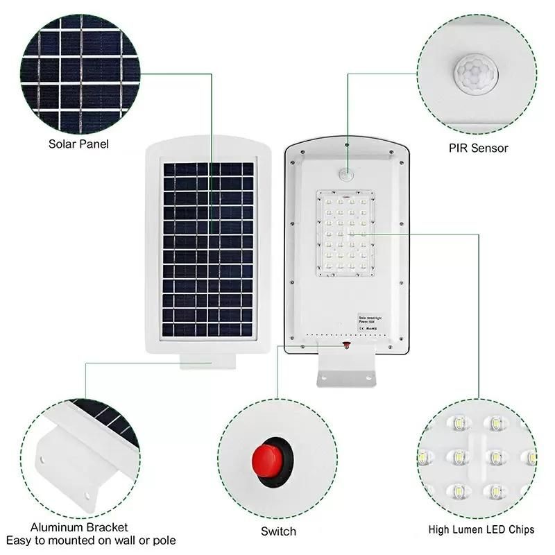 Motion Sensor Integrated Solar Detachable Street Light Easy Use