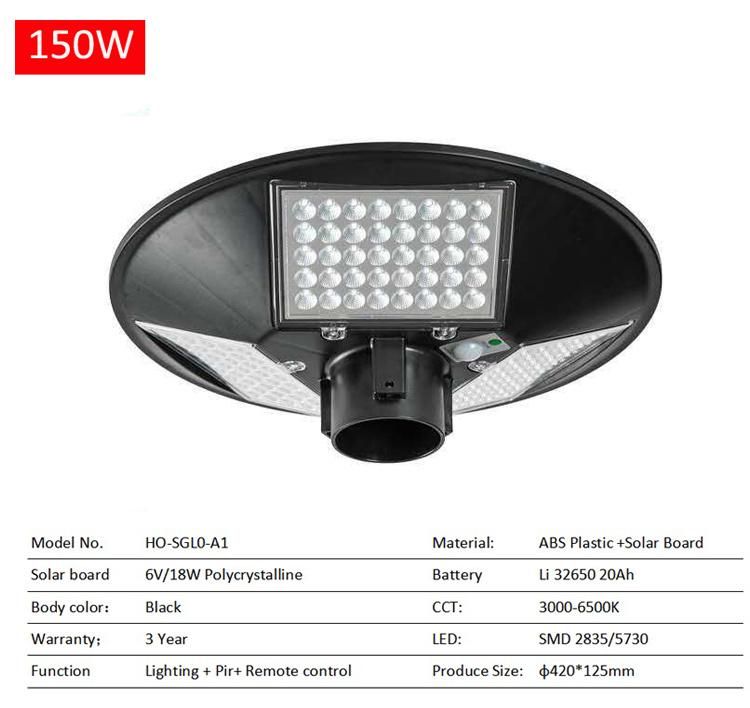 Factory Price Remote Control ABS Housing Outdoor IP65 Waterproof 300W 500W Solar LED Garden Light