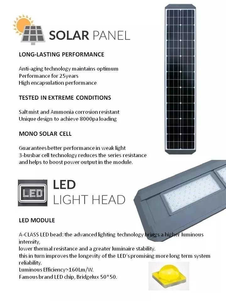 RC-60W All in One Solar Street Light