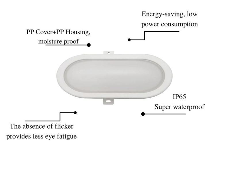 Oval Surface 12W Mounted LED Ceiling Light Waterproof Moisture Proof Lamp