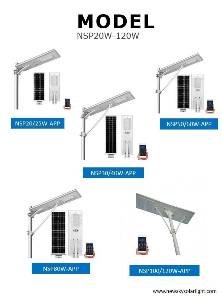 IP65 25W Waterproof Outdoor All in One Integrated LED Garden Road Home Solar Street Light with Panel and Lithium Battery