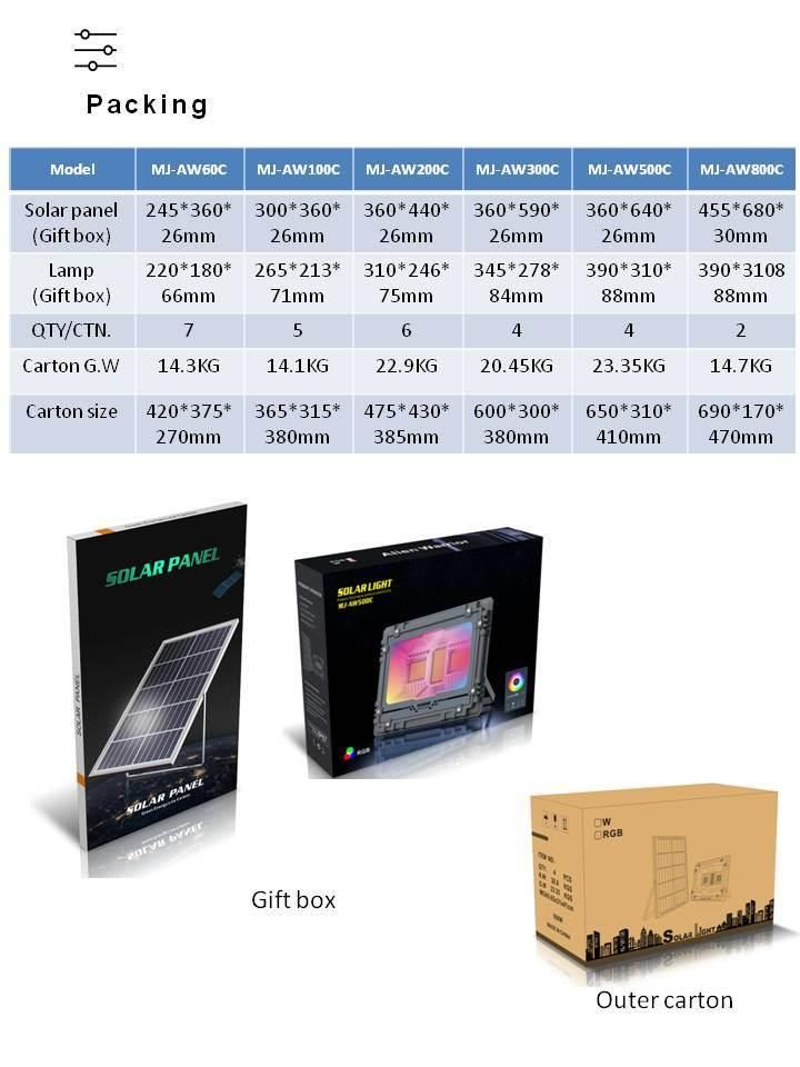 Remote Control&APP Control Outdoor Solar Powered RGB Flood Lights for Garden Park Plaza