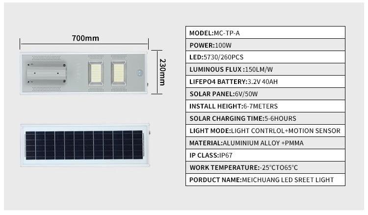 High Quality Project Aluminum Integrated Solar Street Light Body Sensor + Remote Control