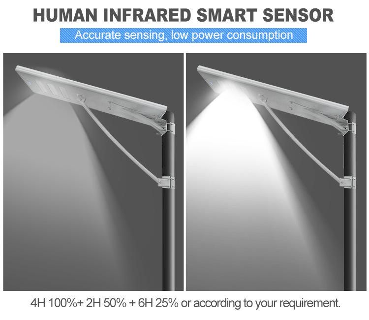 Light Control Mode IP65 Outdoor Lighting 60W Solar LED Light