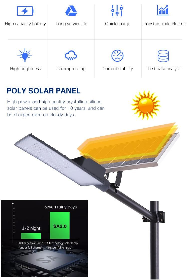 Garden Lamp Outdoor Waterproof IP65 60W 120W 150W Solar LED Street Light