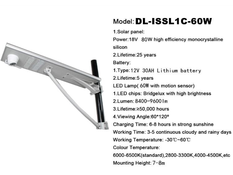 60W/80W/100W/120W/200W IP65 Outdoor All-in-One City Light Waterproof 18V 80W Solar Panel Garden/Road/Yard/Street Lights