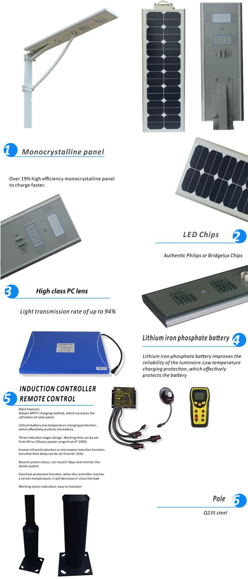 25years Solar Panel Lifespan Street Lighting with Solar