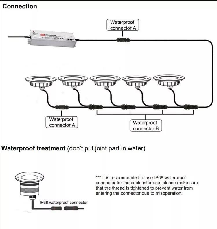 1W, 2W or 3W RGB 3in1 304 Stainless Steel IP68 Waterproof LED Underwater Spot Light