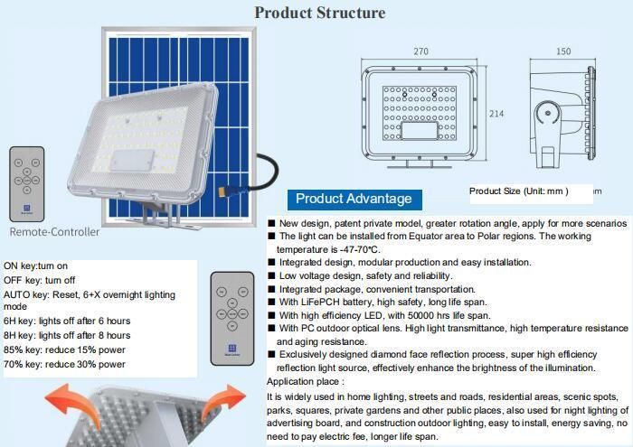 7W LED Solar Power Flood Light (SN-TT1.0)