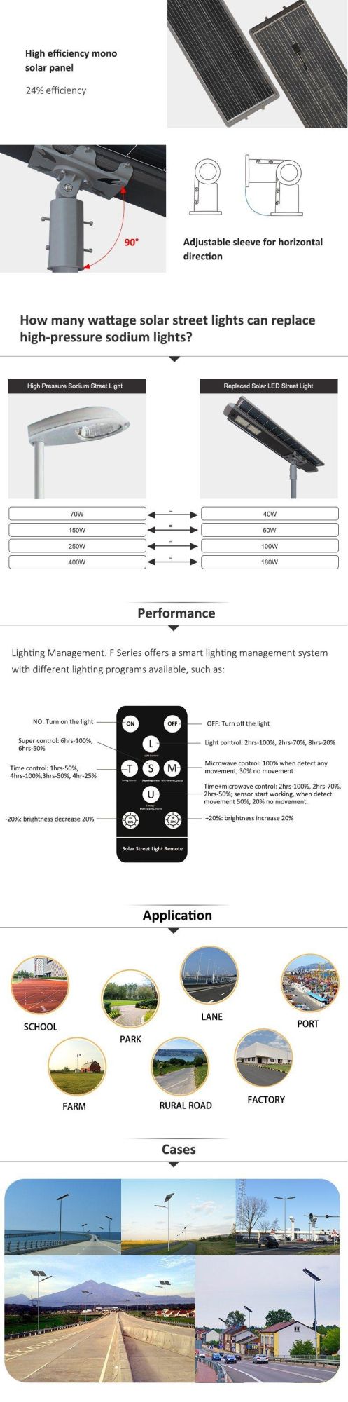 All in One Solar Street Lights All in One Integral High Power LED Solar Street Light with Solar Panel