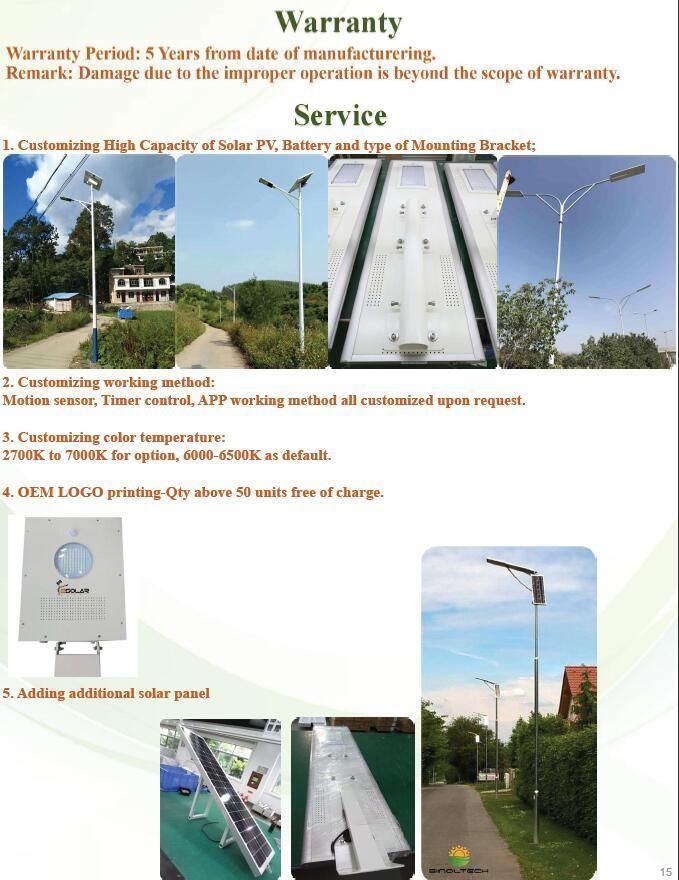 APP Smart Control All in One 60W Solar LED Lighting Fixture for Area Lighting (SNSTY-260)