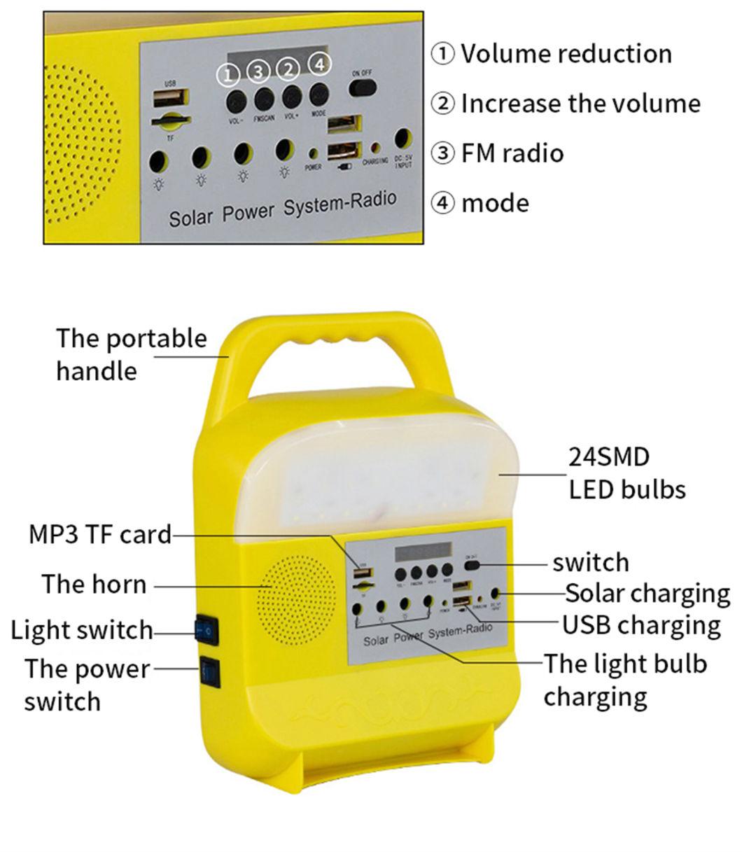 Outdoor LED Lightings with Solar Panel