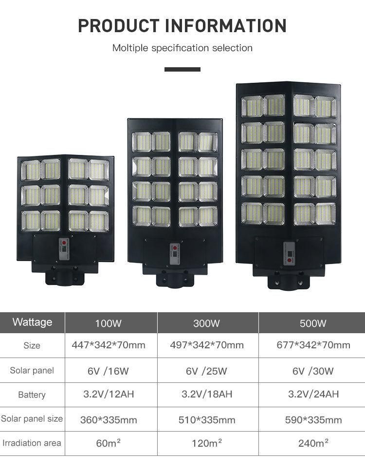 2022 New Design Road Street Light SMD IP65 Waterproof 100W 300W 500W All in One LED Solar Street Light Motion Sensor