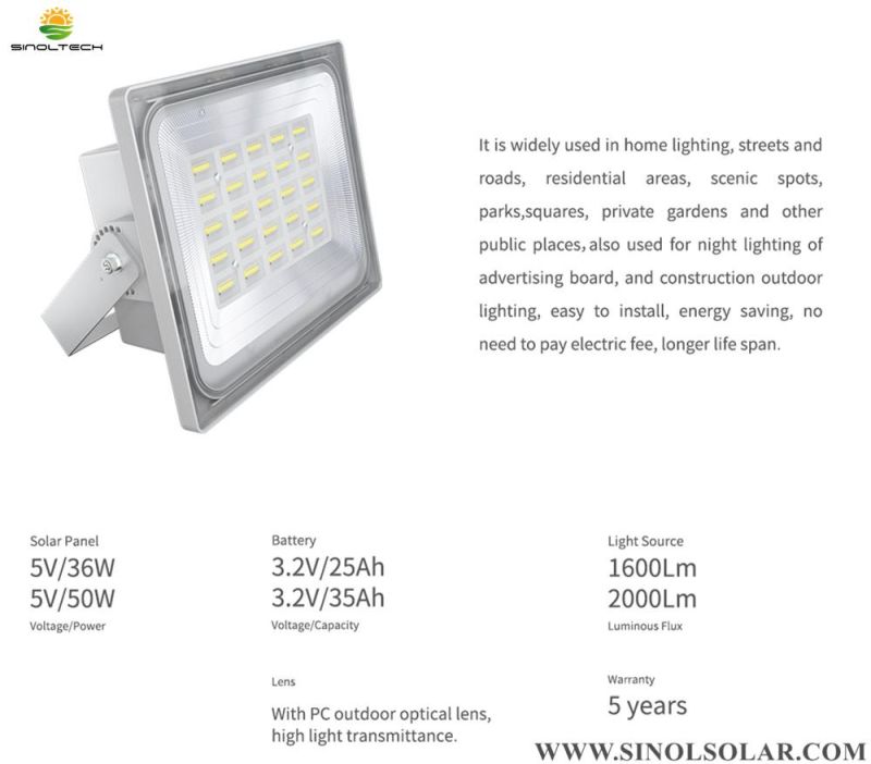 Sn-Ww3.0 15W 18W Outdoor Solar Power LED Garden Flood Light