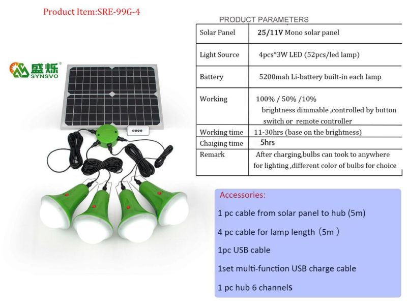 Global Sunrise Solar Light for Camping/Outdoor/Emerhency/Charging /Research