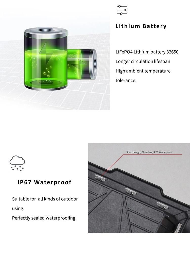 Mj-Dw902 Warehouse Security Solar Flood Light with CCTV Camera