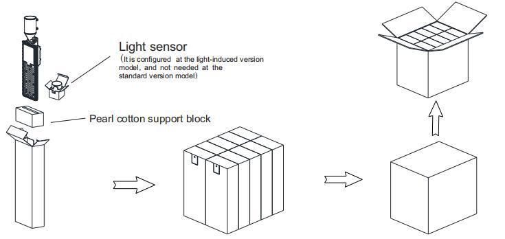 Outdoor Street Lighting 120lm/W 24000lm 3 Years LED Street Light