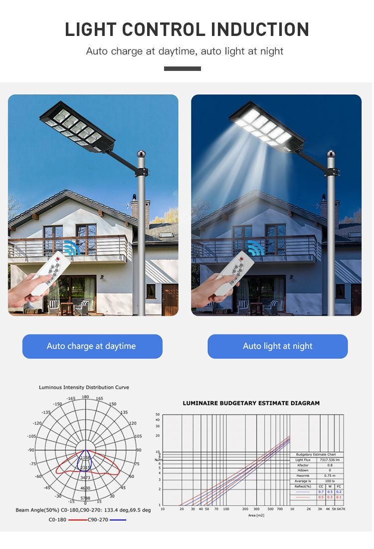 2022 New Design Road Street Light SMD IP65 Waterproof 100W 300W 500W All in One LED Solar Street Light Motion Sensor