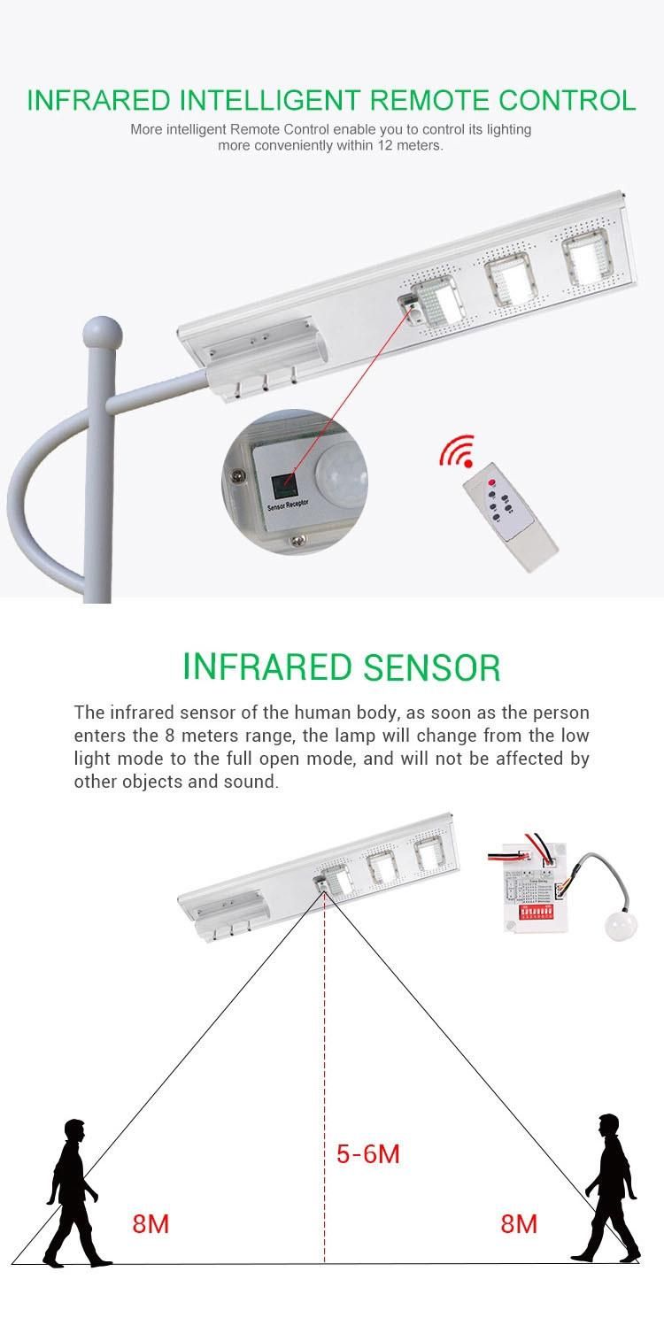 Outdoor Motion Sensor Automatic All in One 150W LED Solar Street Light Price with Battery Backup