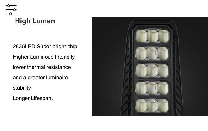 Factory Super Brightintegrated Solar Street Lamp with CE for Commercial Use