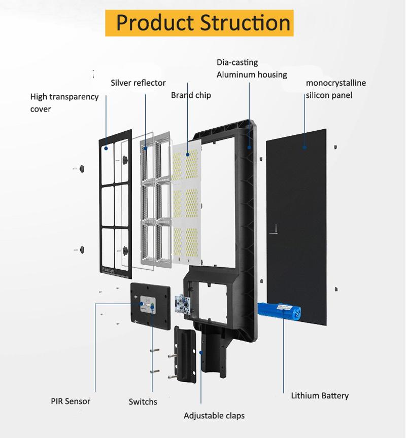 Hairolux Project IP65 High Quality Super Brightness Sensor SMD 60W 120W 180W 6500K All in One LED Solar Street Light