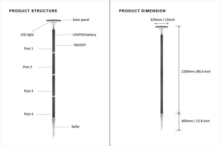 Outdoor Pole Mounted Post Cap Solar Pathway Light for Garden Landscape