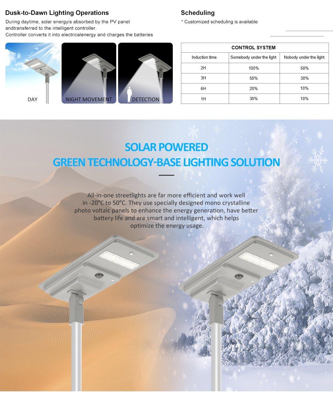 5years Warranty Outdoor 28LEDs Monocrystalline 2700~6000K 160~180lm/W Solar Street Light