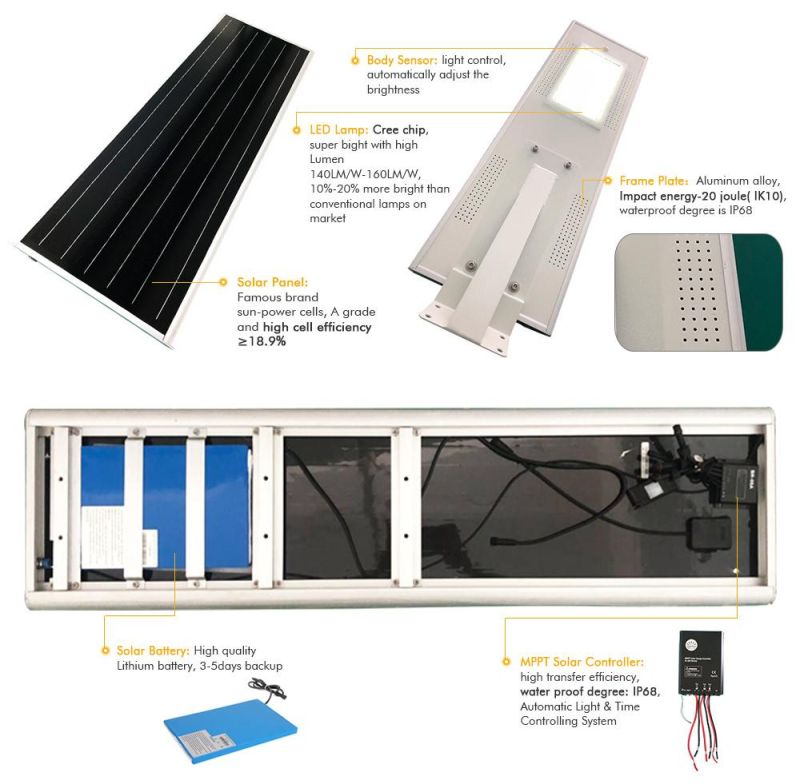 60W Integrated All in One Solar Street Lights