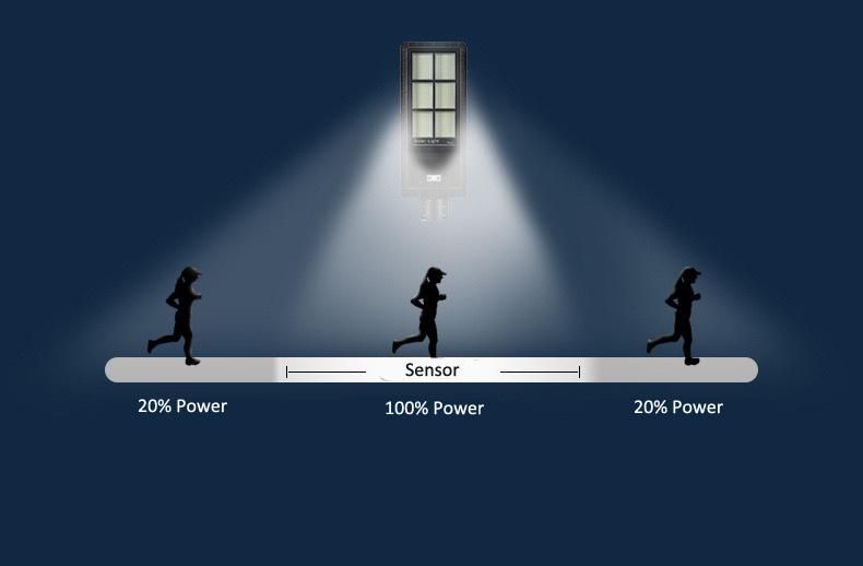 Hairolux Project IP65 High Quality Super Brightness Sensor SMD 60W 120W 180W 6500K All in One LED Solar Street Light