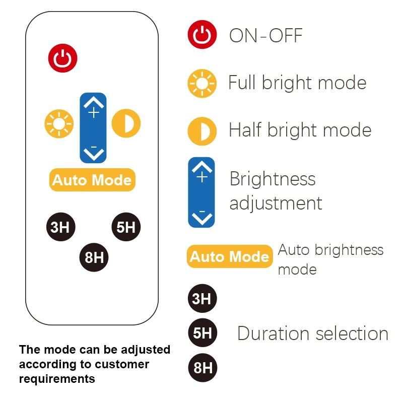 Solar LED Street Light with Lithium Battery