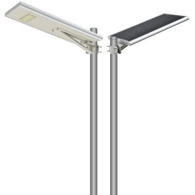 Solar LED Street Light Price