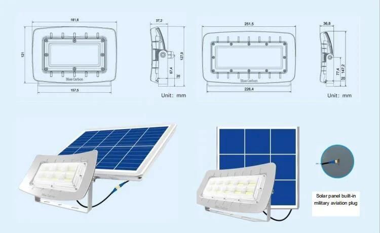 7W Radar Solar LED Flood Light (SN-FLR1.0)