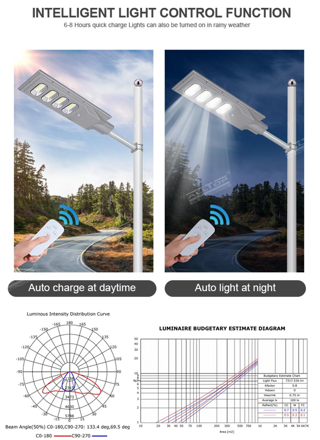 Alltop China Supplier Waterproof Outdoor 30W 60W 90W 120W 150W All in One Solar LED Street Light