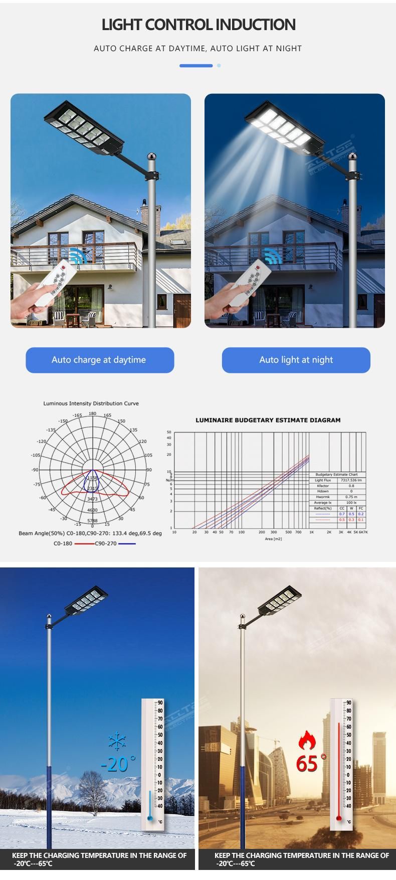 Alltop High Lumen ABS All in One 300W 400W 500W Highway Stadium Outdoor SMD LED Solar Street Light