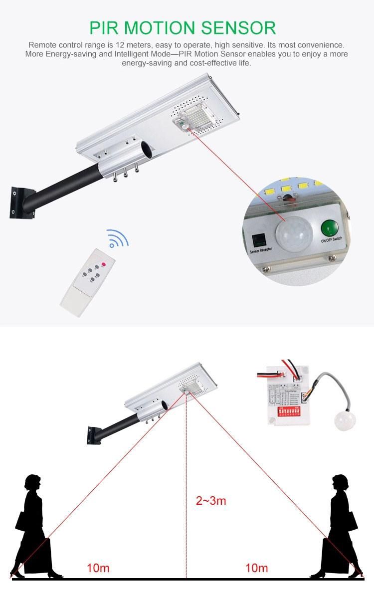 High Quality Garden Waterproof Light Outdoor Light Motion Sensor Solar Wall Light for Emergency