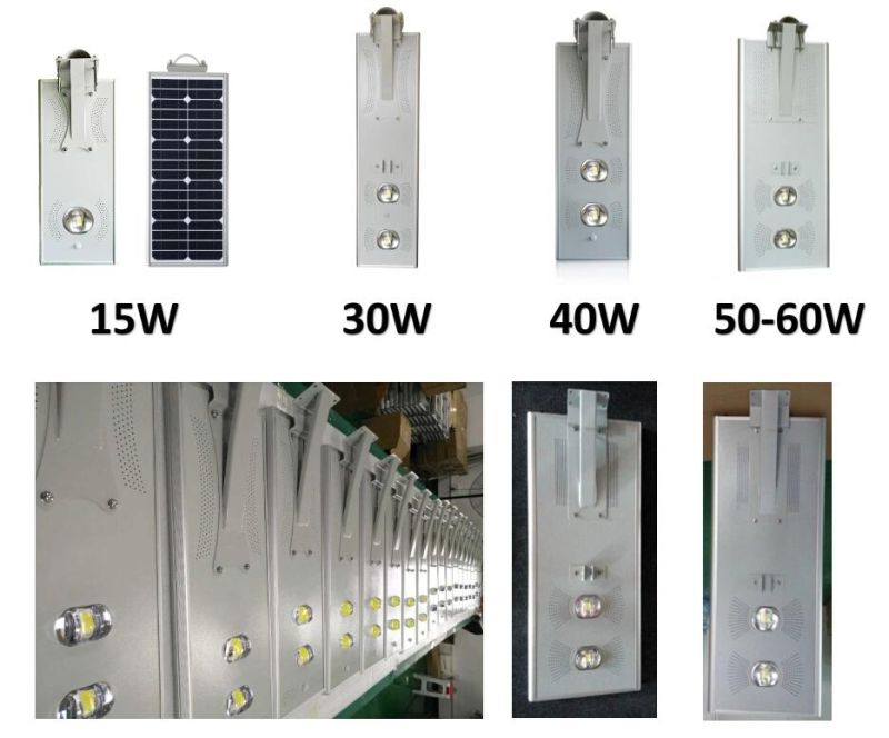 New 25W COB Integrated LED Solar Light with PIR Sensor