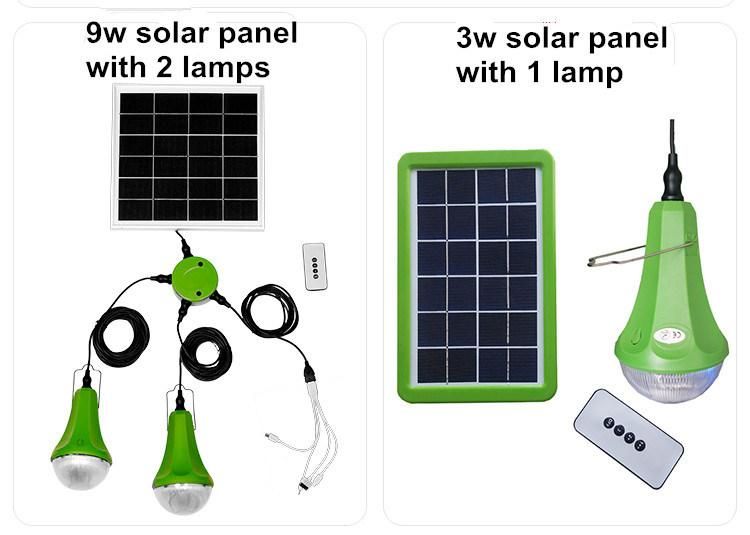 Global Sunrise Lights, The 20W 5200mAh Battery The Portable Solar Home, Study, Night Market, Portable Solar Lights