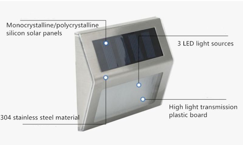 Outdoor Courtyard Garden Stainless Steel Staircase Landscape LED Solar Wall Light