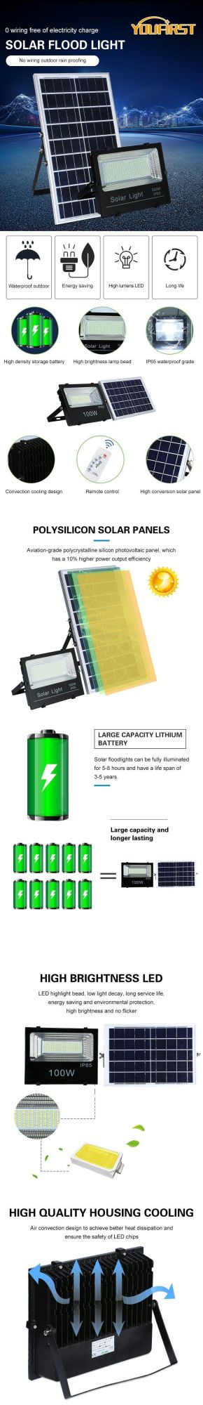 IP65 Waterproof Aluminum High Quality Solar Flood Light Reflector Lamp