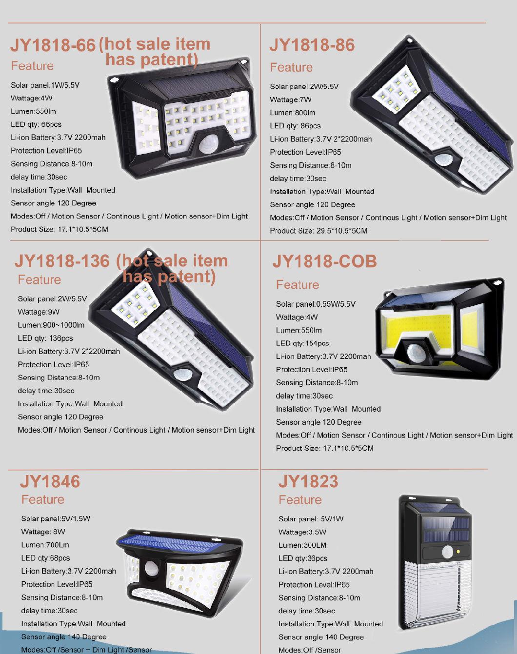 Integrated Solar Wall Lamp with Light Sensor and Auto Charging System Street Lamp Powered by Solar Energy