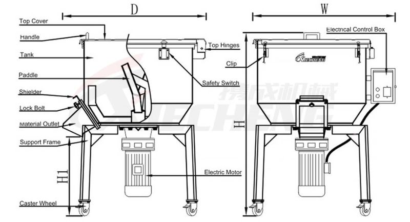 Vertical Plastic Mixer Rubber Mixer Machine Plastic Mixer