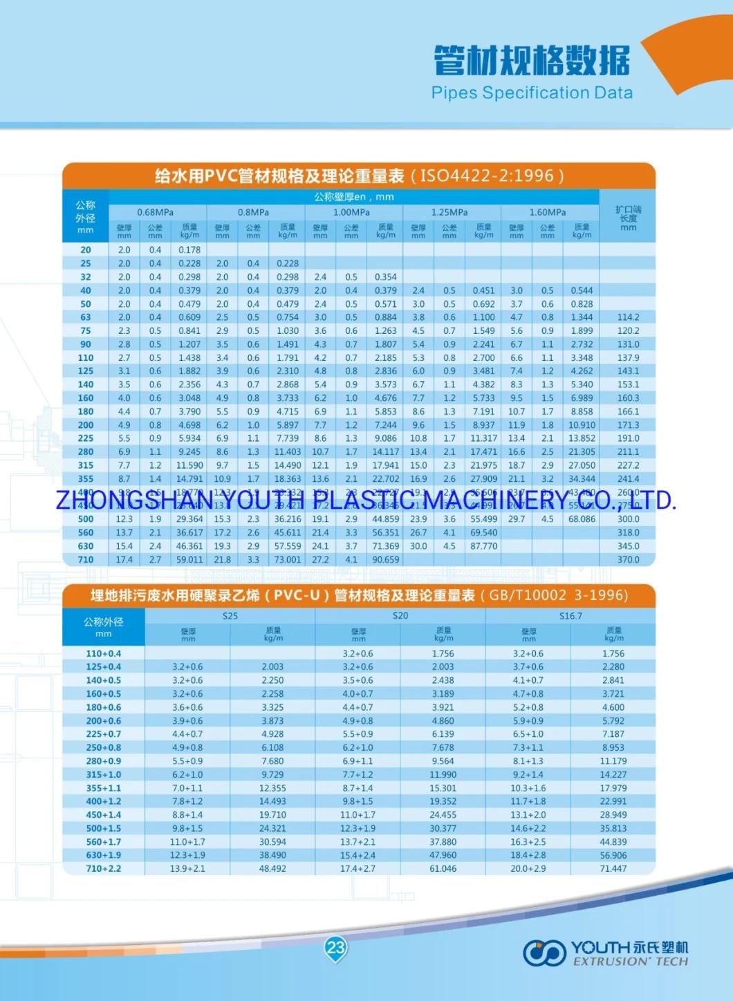 PVC HDPE PE Pipe Manufacturing Machine/Plastic PVC PE Pipe Extrusion Making Machine Price/ Production Line Machine