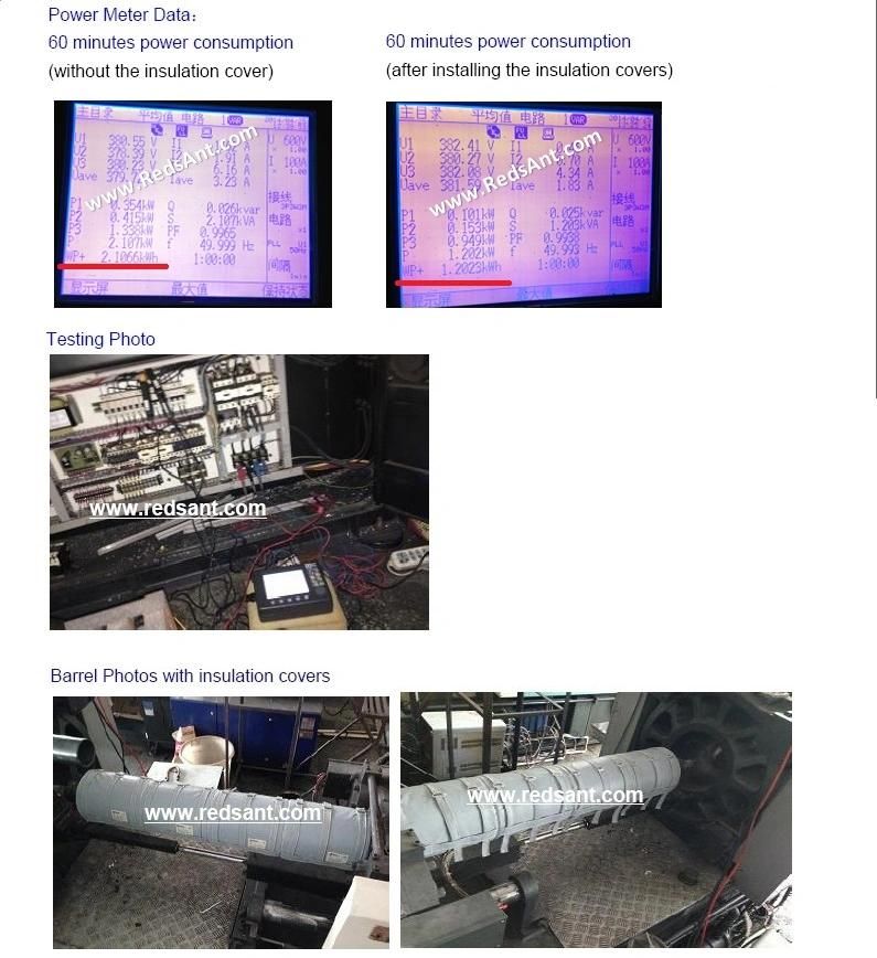 Thermal Insulation Covers for Plastic Injection Machine