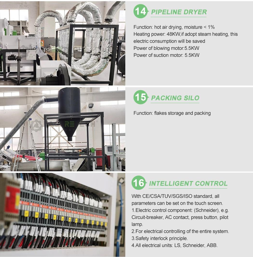 High Performance Plastic Recycling Washing System for PP/PE Waste Film