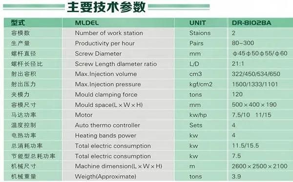 20 Station Single Color TPU Injection Machine